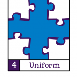 Visualisatie van NORA Basisprincipe 4: Uniform. In een vierkant vlak zijn de hoeken gevuld met witte puzzelstukken, in het midden ontstaat nu een blauw vlak dat er uit ziet als aaneengesloten blauwe puzzelstukken.