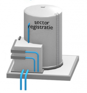Logo voor de sectorregistraties, gebaseerd op de GDI-visualisatie