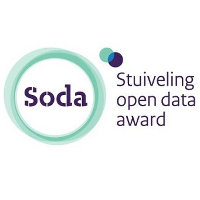 Link naar SODA Award: stuur nu uw open data toepassing in!