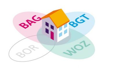 basisregistraties in samenhang: huis met BAG-BGT-WOZ