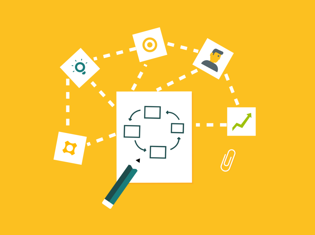 tekenblad met stroomschema