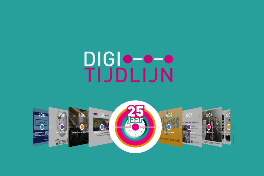 DigiTijdlijn: een weergave van de tijdlijn met de digitale ontwikkelingen van de afgelopen 25 jaar.